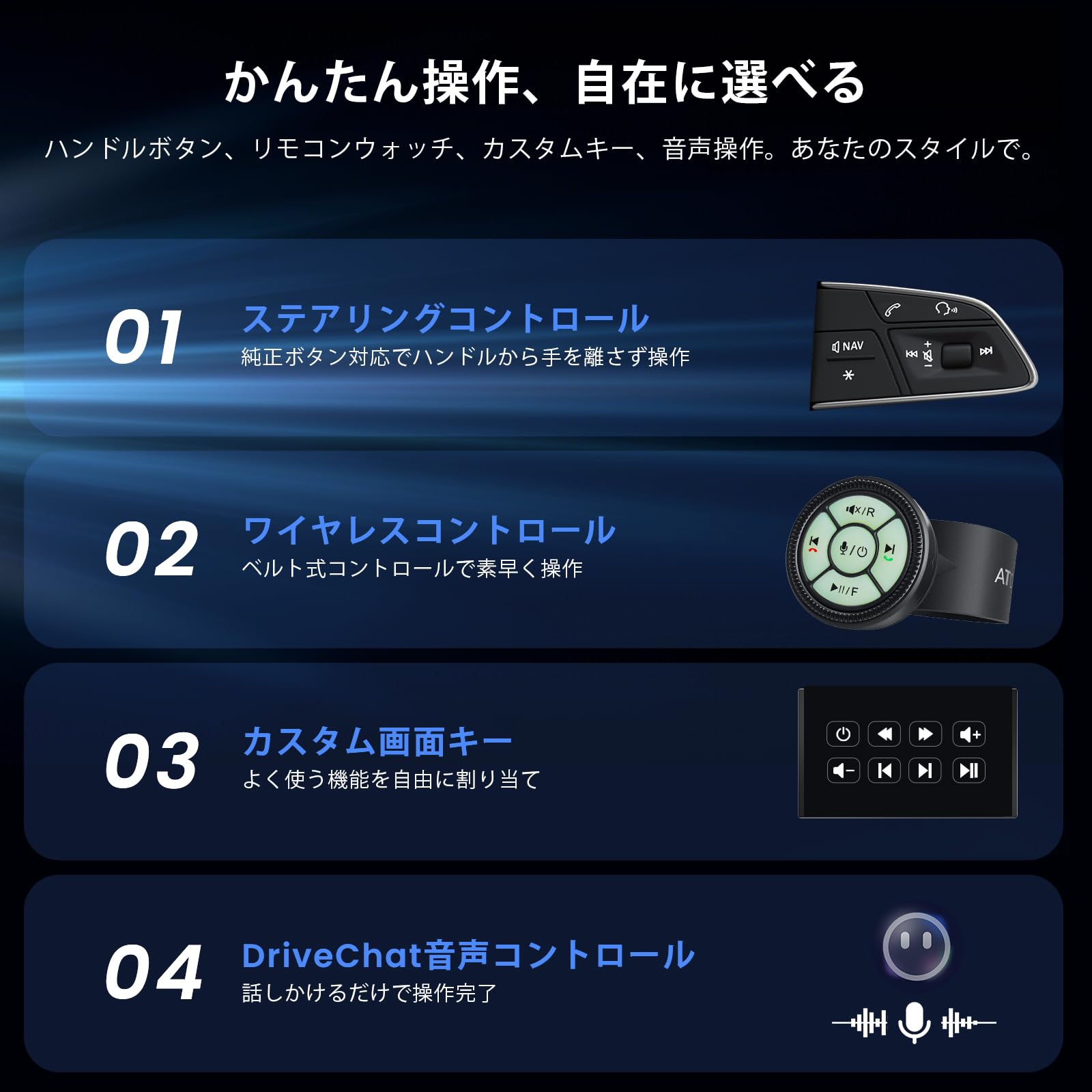 ATOTO X10 12.5インチ 2Dinディスプレイオーディオ Androidナビ