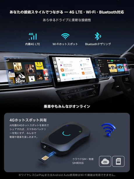 ATOTO CB7SAX フルAndroid 4G LTE Magic Video Box ワイヤレスCarPlay／Android Autoアダプター HDMI出力対応、セカンドスクリーン＆ゲーム機モニター接続、デュアルBluetooth＆Wi-Fi、GPSトラッカー、DVDプレーヤー対応