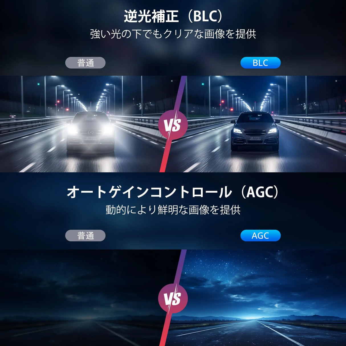 ATOTO AC-RCR04W バックカメラ：1080P HDR、145°広角、ライブリアビュー、IP67防水、逆光補正、ゲインコントロール、S8 UN/PN/MS対応