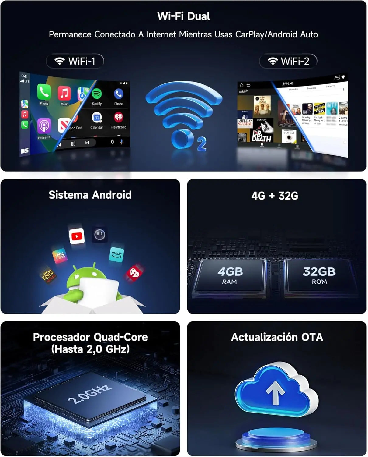 ATOTO CB4B Dongle WIFI – Dual Bluetooth, Tarjeta TF 128GB, 4G+32G, Netflix/YouTube, Adaptador CarPlay Inalámbrico, Android TV Box con AI DriveChat, Negro