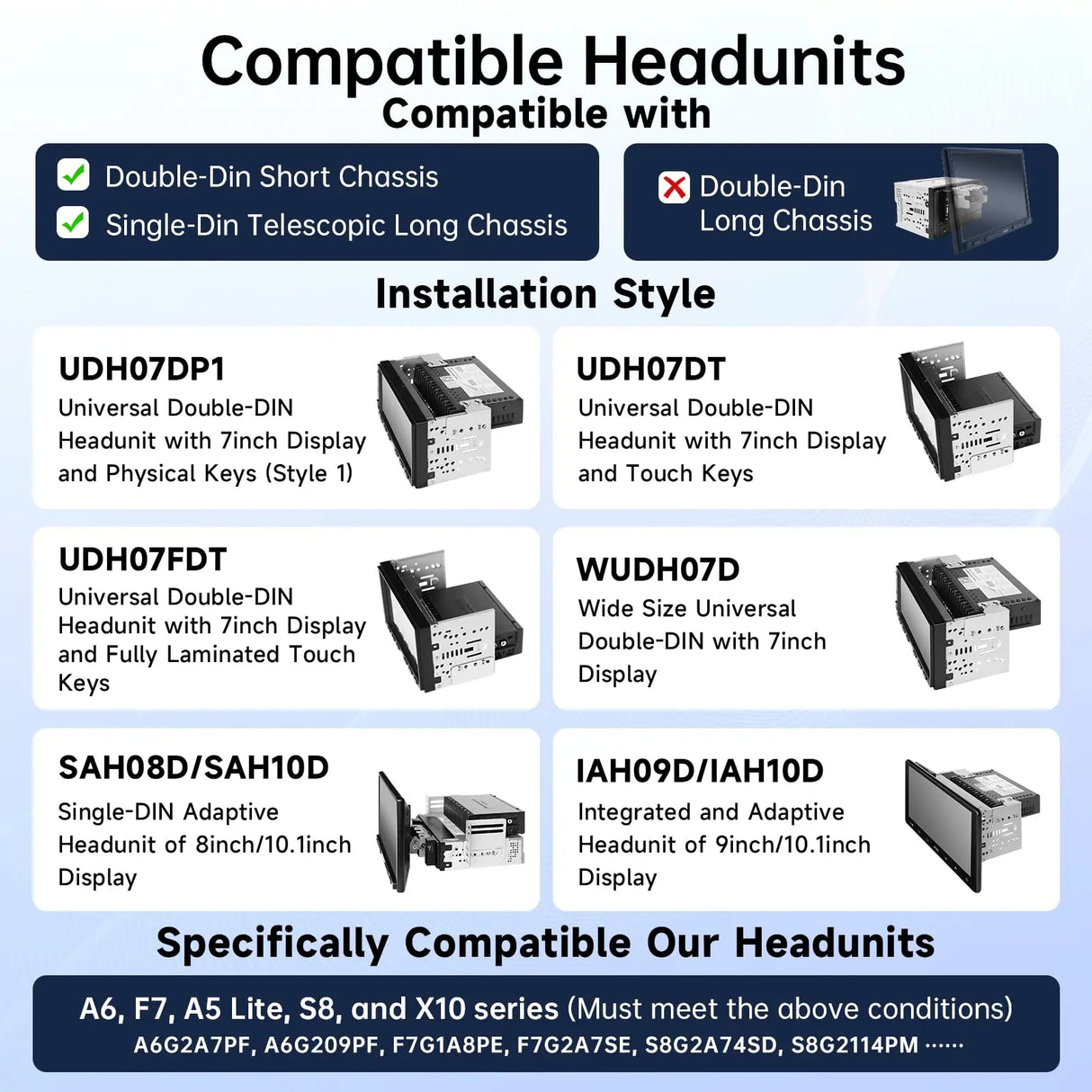 ATOTO CA-AEC122D Car Amplifier, Class D TI TPA3221, 2 Channel, 108dB SNR, Low Distortion, 2/4 Ohm Stable, Supports 7V-30V Input, Only for Selected ATOTO Car Stereos
