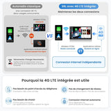 ATOTO S8L 7 Pouces AI Android Autoradio 2 DIN, 4G SIM·WiFi, 4G+64G