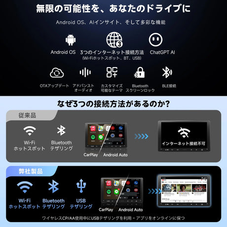 ATOTO A5LG209T 9" 2 Din ディスプレイオーディオ Androidナビ、OBD2診断機能、ワイヤレスCarPlay & Android Auto、AIカーステレオ、24バンドEQ&DSP、Wi-Fi/BT/USB、2G+32