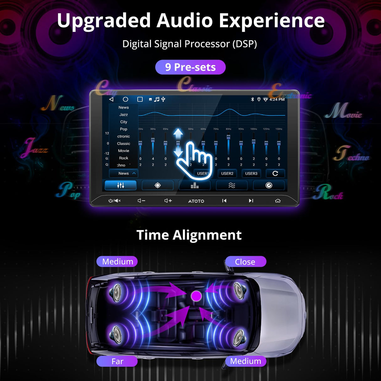ATOTO A5L Autoradio 2 Din Android 2G+32G, 10 pollici Touchscreen GPS per auto, Tethering di WiFi/BT/USB, CarPlay Wireless e Android Auto Senza fili, Telecamera di backup,MirrorLink, DSP, FM/RDS/TF