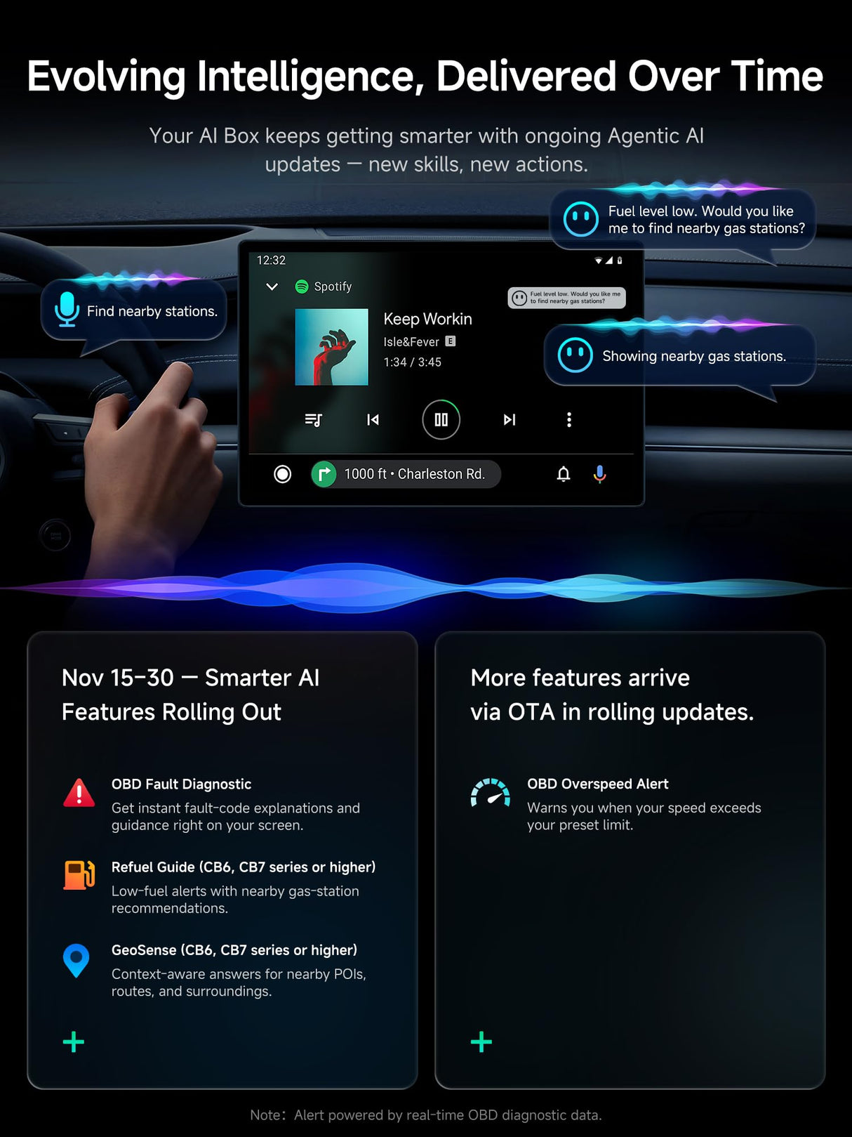 ATOTO CB6C CarPlay AI Box Adapter, Android Multimedia Magic Box with Built-in 4G LTE SIM Slot, Wireless CarPlay & Android Auto, Watch YouTube/Netflix/Disney+, 4GB+64GB, 8-Core, DriveChat AI, TF Card Support - Converts Wired to Wireless