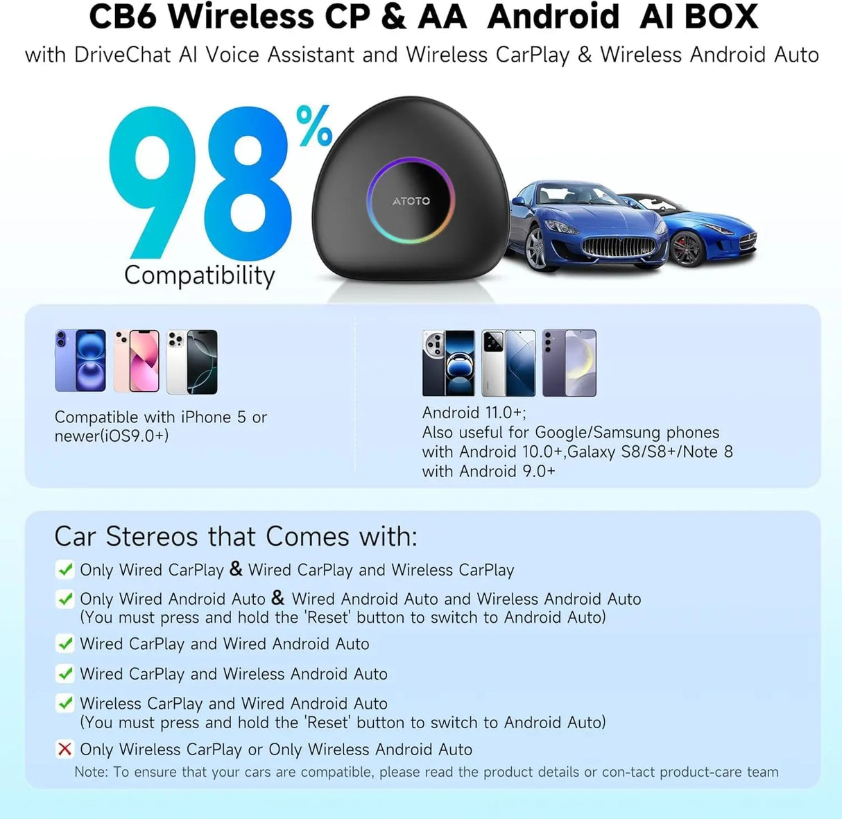 ATOTO CarWave CB6 AI Box Wireless CarPlay & Android Auto Adapter with 4G LTE, OBDII Scanner, Android OS, 4GB+64GB, Universal Car Stereo Upgrade, OTA Updates