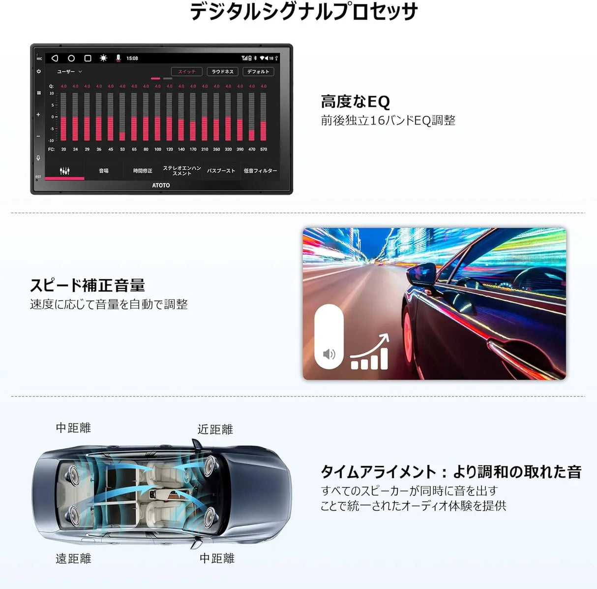7インチ QLED 2DIN ディスプレイオーディオ Android カーナビ