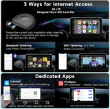 ATOTO CarWave CB6 AI Box Wireless CarPlay & Android Auto Adapter with 4G LTE, OBDII Scanner, Android OS, 4GB+64GB, Universal Car Stereo Upgrade, OTA Updates