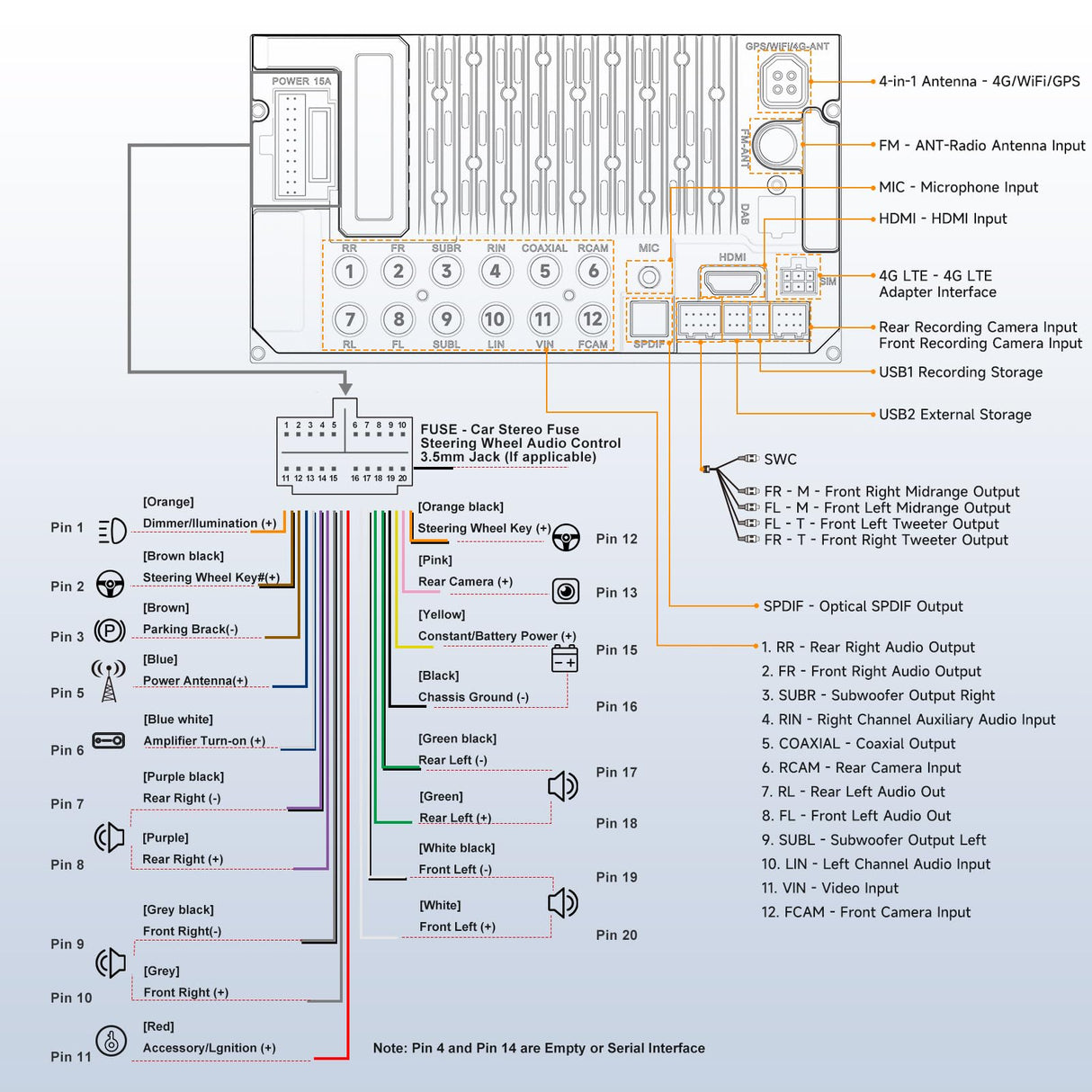 ATOTOZONE 7inch AI Android Double Din Car Stereo, 8G+128G, 4G LTE, Wireless Carplay & Android Auto, 7.1.2 Ch Audio, DSP, 36B-EQ, FLAC, HDMI Input, ADS Protocol Compatible, X10G2B7E
