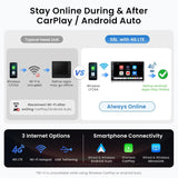 ATOTO S8L 7" Double Din Car Stereo, 4G LTE, Wireless CarPlay & Android Auto
