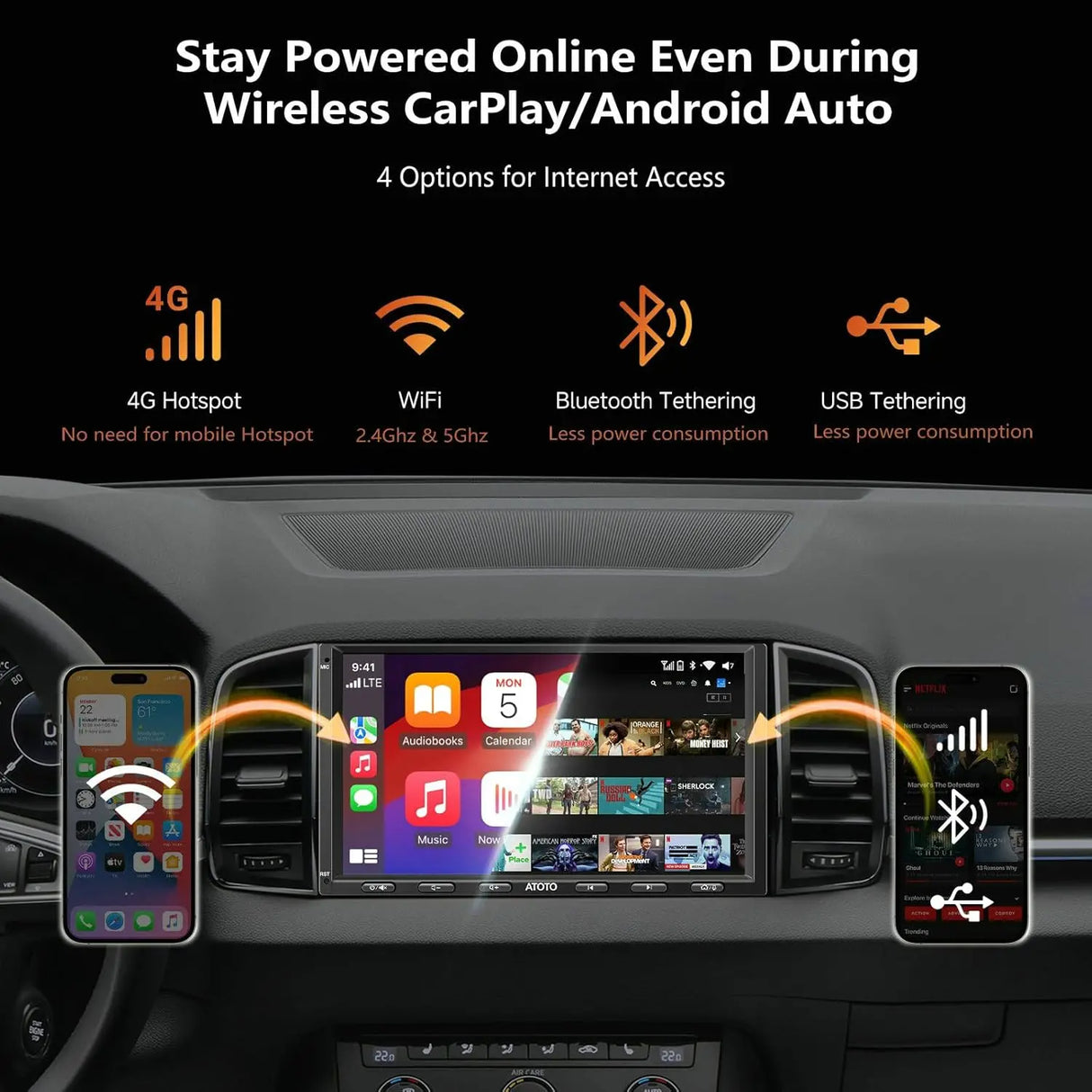 ATOTO S8G2A79UN Autoradio 2 DIN 7" QLED, CarPlay Wireless, Android Auto, Assistente Vocale AI, Tracciamento GPS, VSV & LRV, 4G LTE Integrato, 6G+128G, 2 Bluetooth