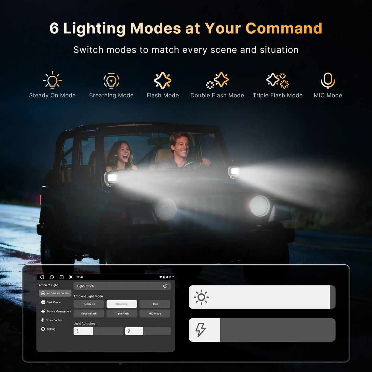 ATOTO AL-4IN6-18W LEAPROCK 4” LED Work Lights 18W Flood Beam, Smart App Controlled Off-Road Driving Lights with CarPlay & Android Auto Support, IP67 Waterproof 6000K White Pods for Truck, ATV, UTV, SUV & Boat (2-Pack)