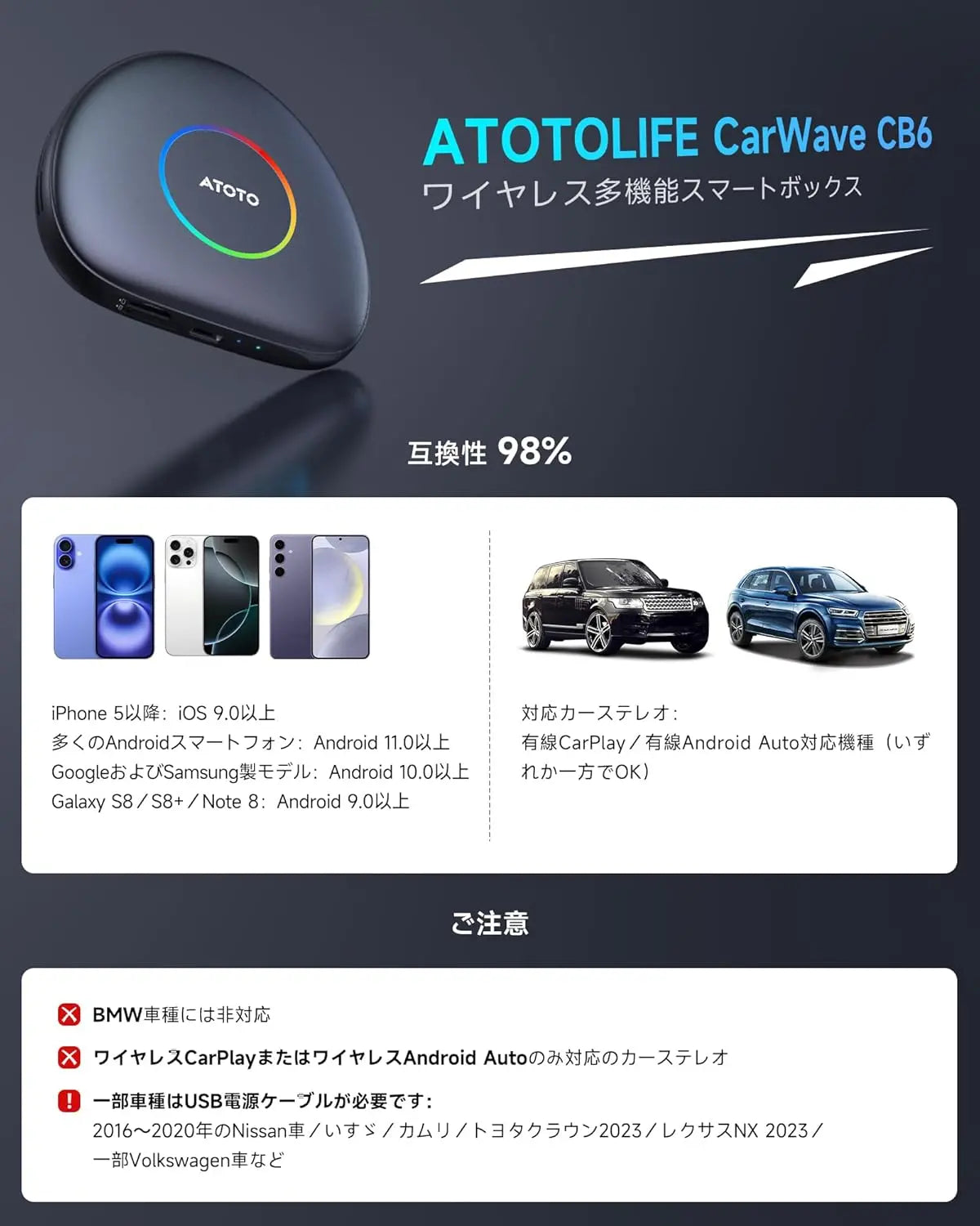 ATOTO CB6 無線アダプター｜Android 13・4G LTE・AIドライブチャット搭載