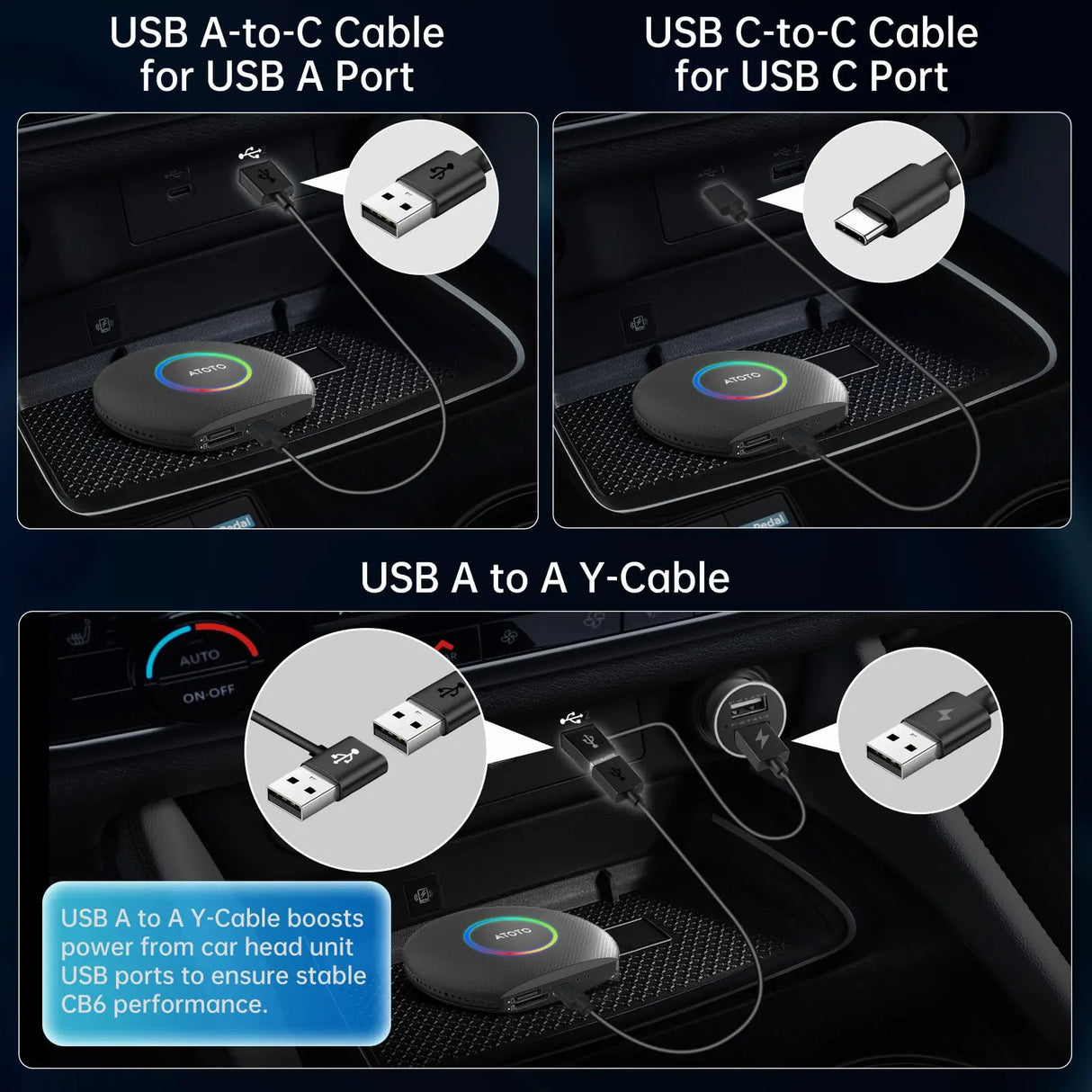 ATOTO CB6 Wireless CarPlay Adapter｜4G LTE｜OBD2｜64GB｜AI DriveChat