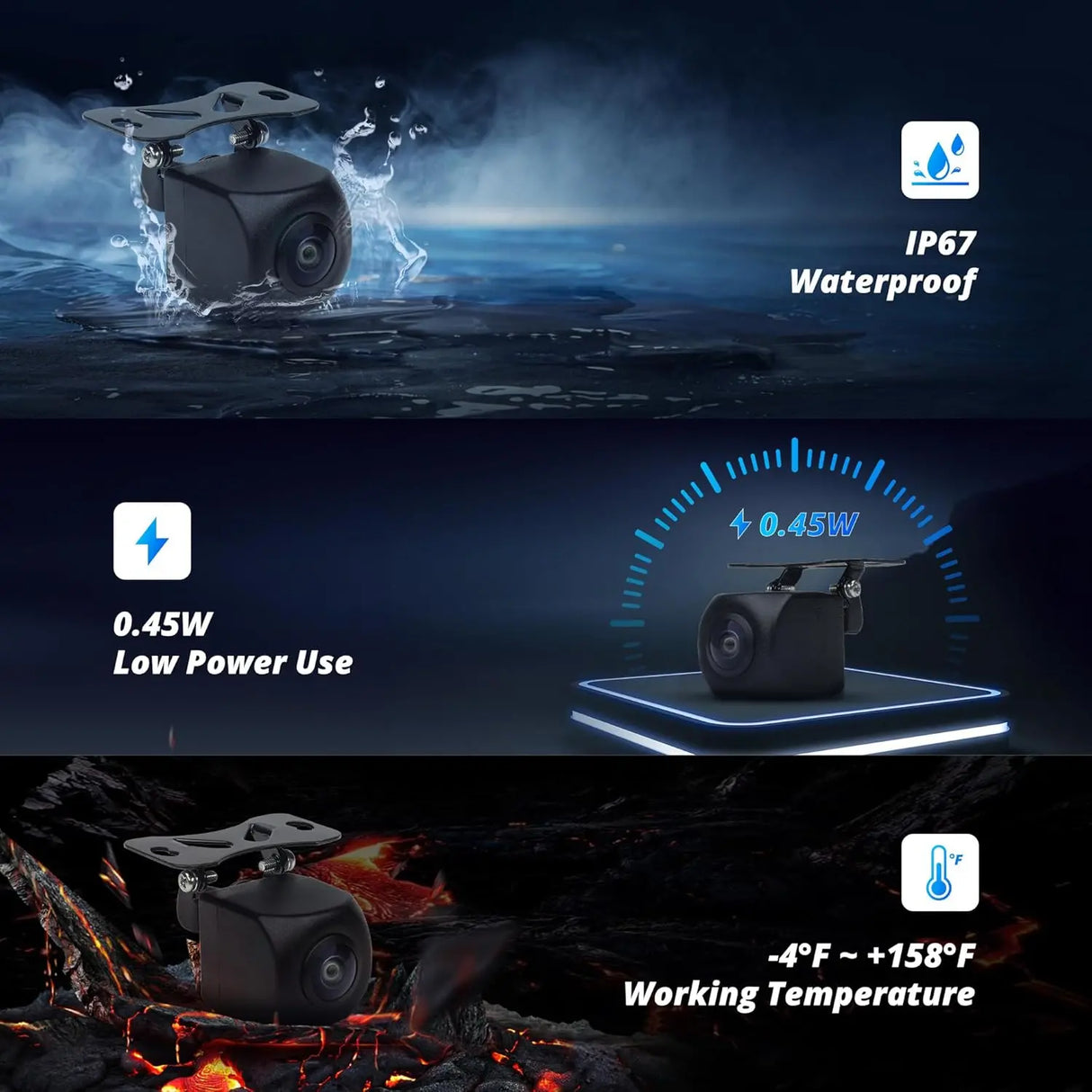 ATOTO AC-RCR04W 1080P HD Rear View Camera with HDR - 145° Ultra Wide Angle, IP67 Waterproof, Live View Monitoring, Backlight Compensation & Gain Control | Compatible with ATOTO S8 Series (Real-Time View on S8 MS/PN Models)