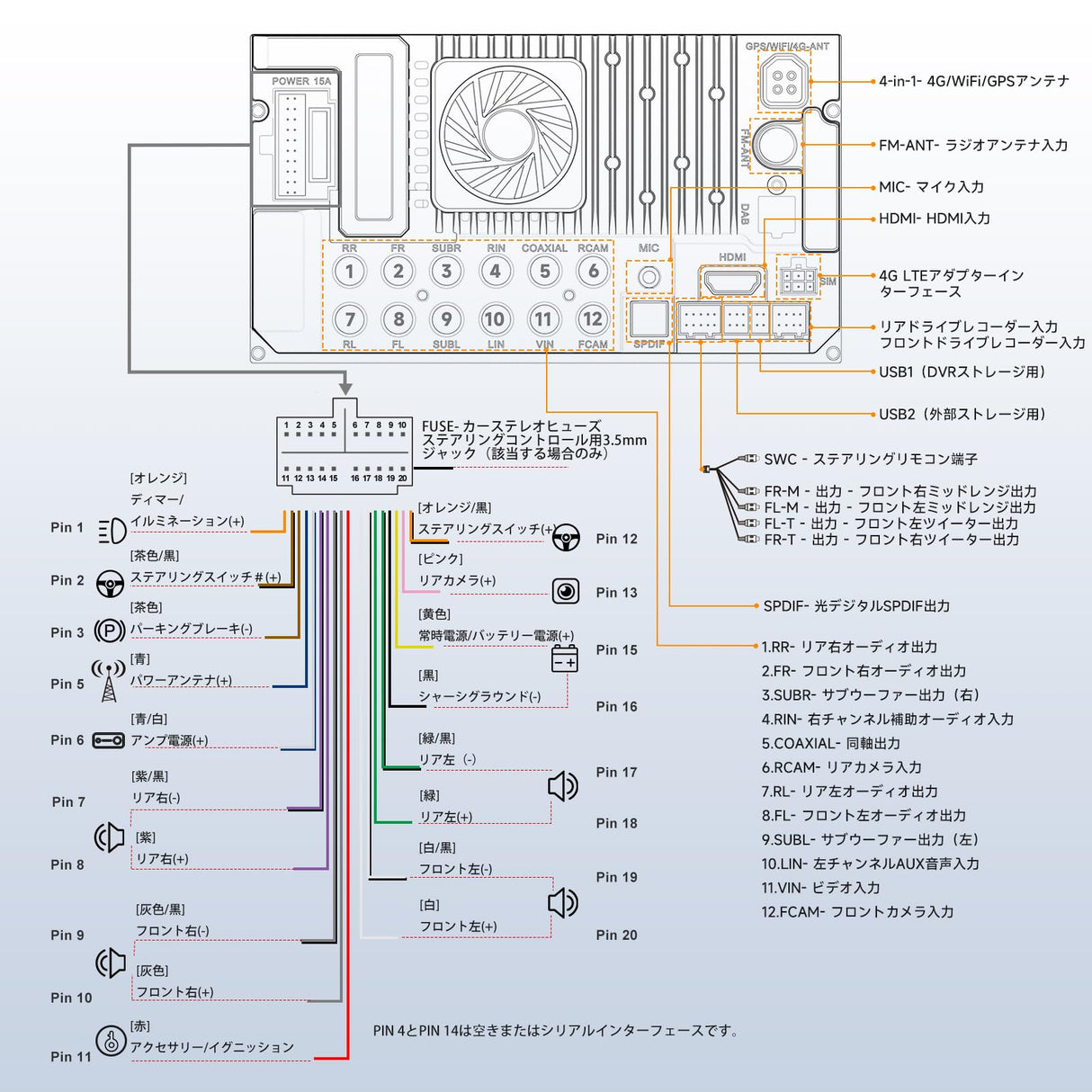 ATOTO X10G209E 9" QLED 2 Din ディスプレイオーディオ、Android 13、8GB+128GB、ワイヤレスCarPlay & Android Auto、RCA・DSP・DAC・AMP・SUB・車載用Gセンサー・GPS・AI・HDMI入力/出力・OTA、内蔵4G・WiFi・USB・デュアルBluetooth、1080Pフロント/リアカメラ