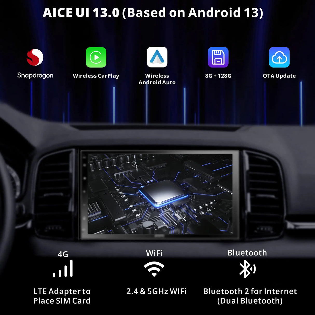 ATOTO X10G2B7E 7" Double Din Car Stereo with OBD2 Scanner,  Wireless CarPlay & Android Auto, QLED Touchscreen, Android 13, Octa-Core 8+128GB, 4G LTE, Built-in Amplifier, GPS, HDMI, Streaming Apps