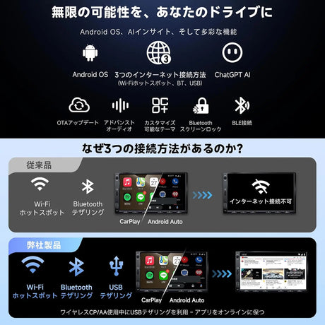 ATOTO A5L 10インチ 2Din/1Din ディスプレイオーディオ Androidナビ ATOTO A5L 10インチ 2Din/1Din ディスプレイオーディオ Androidナビ