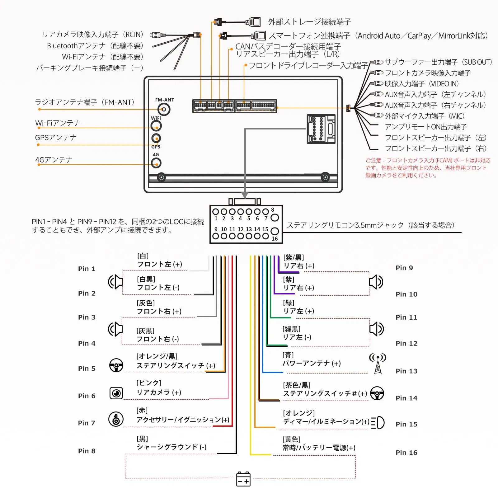 公式正規店 ATOTO 9インチS8 Ultra+空気圧センサー(オプション品