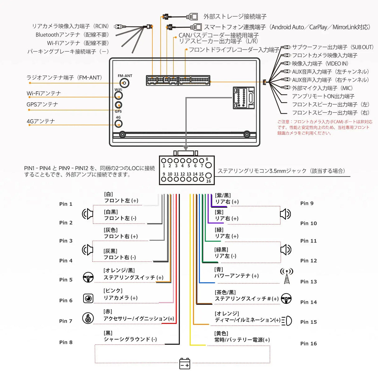 ATOTO S8MS 9インチ 2Dinディスプレイオーディオ LTE内蔵 CarPlay OBD2 HDMI対応