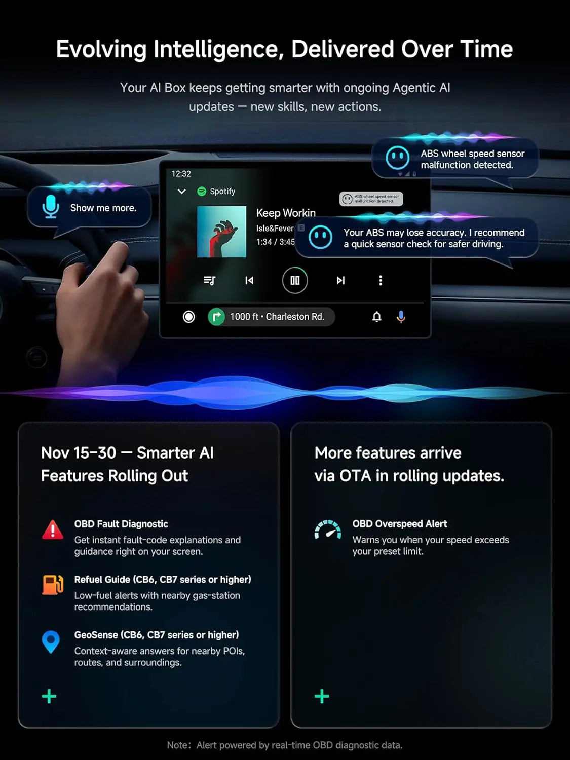 ATOTO CB4DT CarPlay AI Box, Wireless CarPlay & Android Auto, Stream Netflix/YouTube/Disney+, HDMI-Out, 4GB+32GB, AI-Powered, USB Playback, Dual Wi-Fi & BT 5.4
