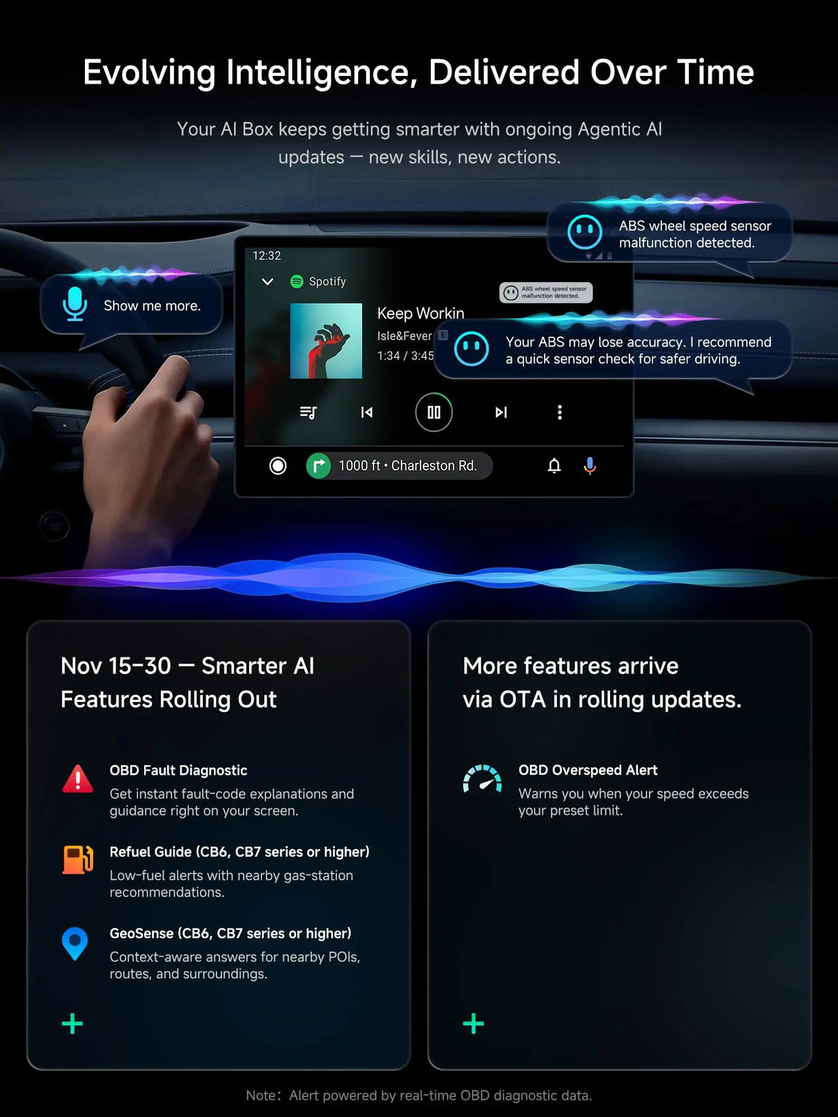 ATOTO CB4DT Wireless CarPlay Adapter, AI Box Android Auto 5-in-1 Video Box with YouTube, HDMI Output, Dual Bluetooth/WiFi, 4GB+32GB (Up to 256GB), DriveChat, Plug & Play, Stable Low-Latency Connection