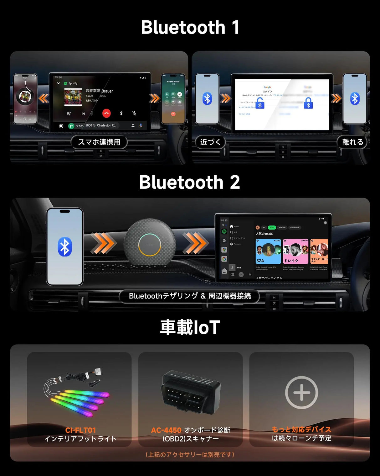 ATOTO CarWave CB6A ワイヤレスアダプター AI Box CarPlay ワイヤレス Android13搭載，Netflix・YouTube対応，プラグアンドプレイ，GPS内蔵，ChatGPT対応，4G LTE SIMカード， 4GB+64GB，技適取得済み品み品