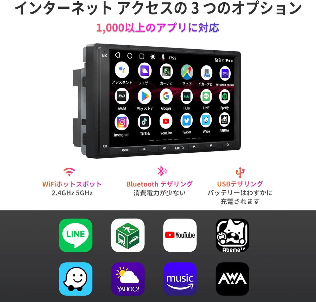 ATOTO A6 7インチディスプレイオーディオ 2DIN Android カーナビ
