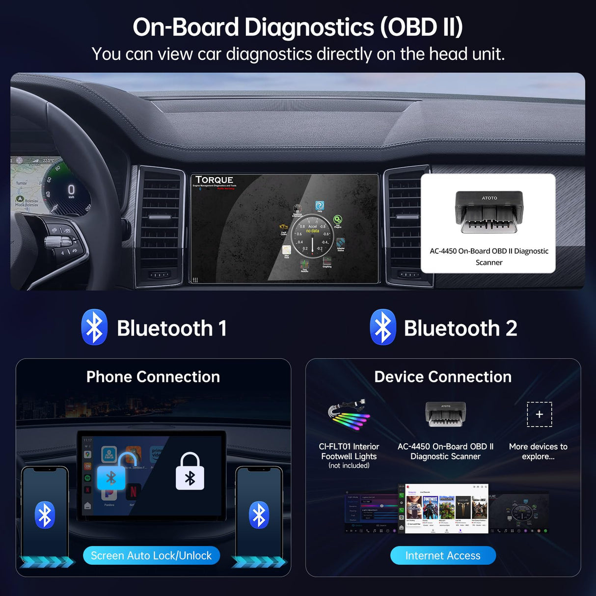 ATOTO Wireless CarPlay Adapter with OBD2 Diagnostics,Supports CarPlay/Android Auto,4GB RAM 64GB Storage, Built-in 4G LTE, Preloaded DriveChat & FindApps,Plug-and-Play Car AI Box (CB6A-N-BK2-S01)