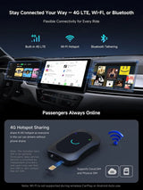 ATOTO Magic AI Box – Wireless CarPlay & Android Auto Adapter, Full Android OS, 8GB+128GB Car Video Box with HDMI In/Out, 4G LTE, Dual-BT, DriveChat AI