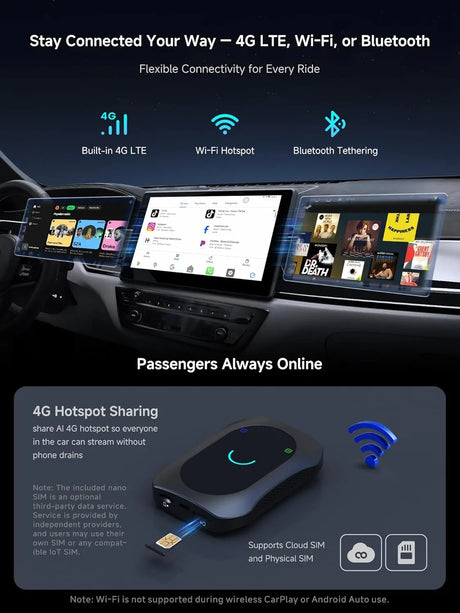 ATOTO Magic AI Box – Wireless CarPlay & Android Auto Adapter, Full Android OS, 8GB+128GB Car Video Box with HDMI In/Out, 4G LTE, Dual-BT, DriveChat AI
