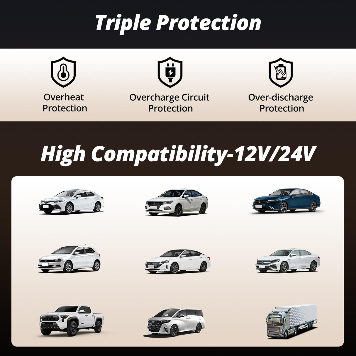 ATOTO P9 Accendisigari per auto, caricabatterie per auto compatibile con 12V/24V, facile installazione per accendisigari