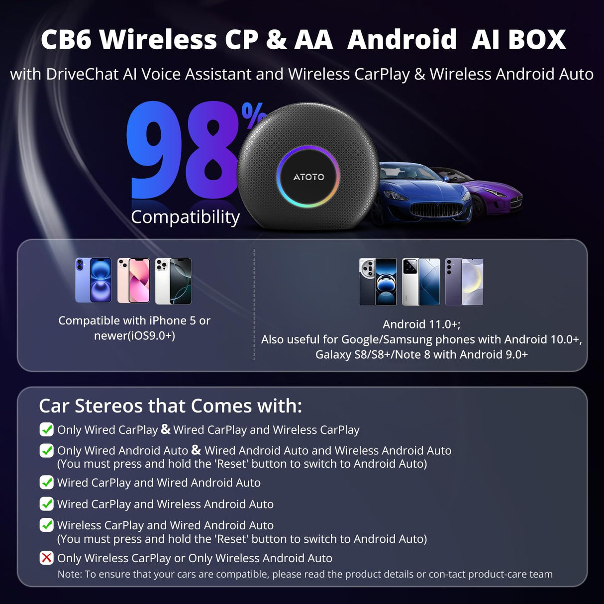 ATOTOZONE CB6 Adapter Kabelgebundenes zu Kabelloses CarPlay/Android Auto, Intelligenter AI-Sprachdongle mit GPS Tracking, Kabelloses CarPlay AI-Box, Bluetooth, 4GB+64GB, Kompatibel mit vielen Apps