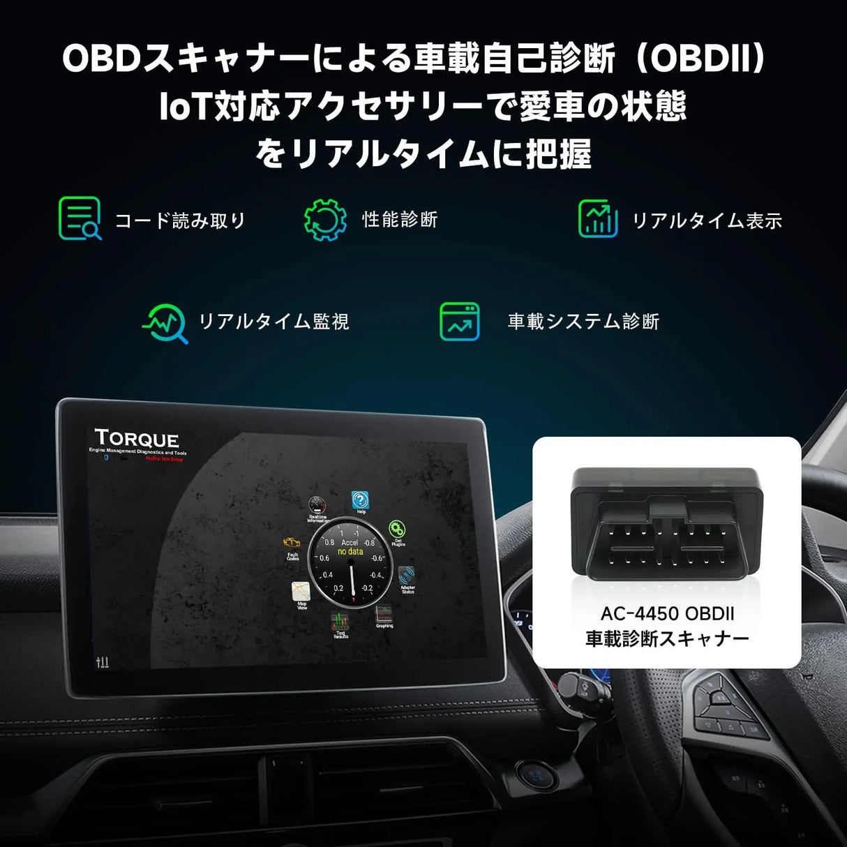 ATOTO CB4DT ワイヤレスCarPlayアダプター AIボックス OBD2スキャナー