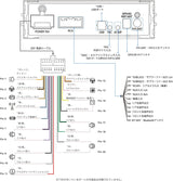 ATOTO A6G110PF 10.1" 8コア 1 Din＆ 2 Din Androidカーステレオ、2+32GB、ワイヤレスCarPlay & Android Auto、フローティングQLEDタッチスクリーン、ChatGPT、GPSトラッカー、HD LRV、WiFi/Bluetooth/USB、デュアルBluetooth
