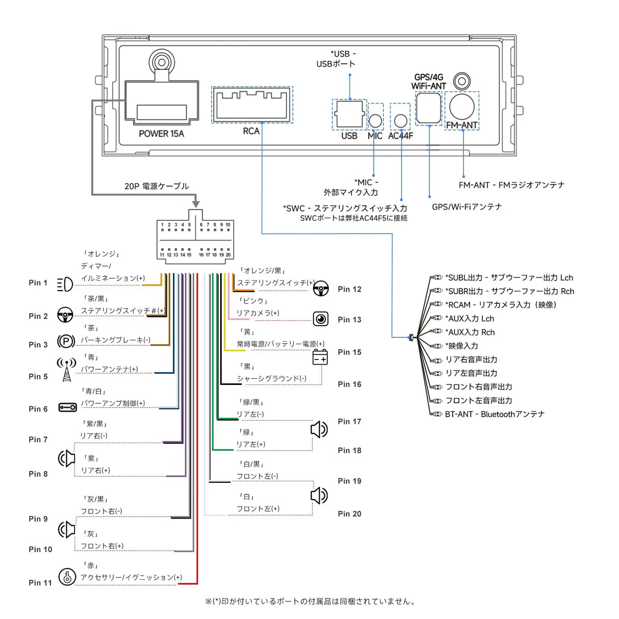 ATOTO A6G110PF 10.1" 8コア 1 Din＆ 2 Din Androidカーステレオ、2+32GB、ワイヤレスCarPlay & Android Auto、フローティングQLEDタッチスクリーン、ChatGPT、GPSトラッカー、HD LRV、WiFi/Bluetooth/USB、デュアルBluetooth