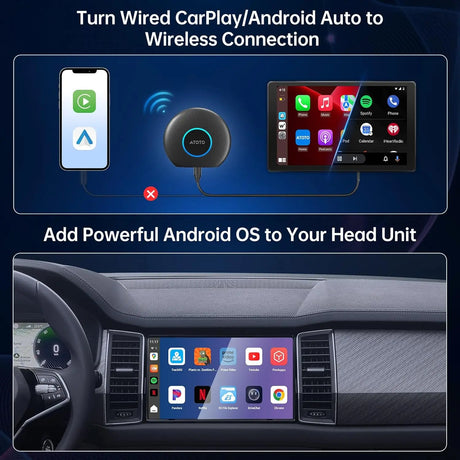 ATOTO CB6 Wireless CarPlay Adapter - 4GB RAM 64GB Storage, Built-in 4G LTE, OBD2 Diagnostics, Plug-and-Play Car AI Box with DriveChat & FindApps, Supports CarPlay/Android Auto