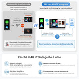 ATOTO S8L 7" Autoradio 2 DIN Android, 4G SIM, 4GB+64GB, con Retrocamera