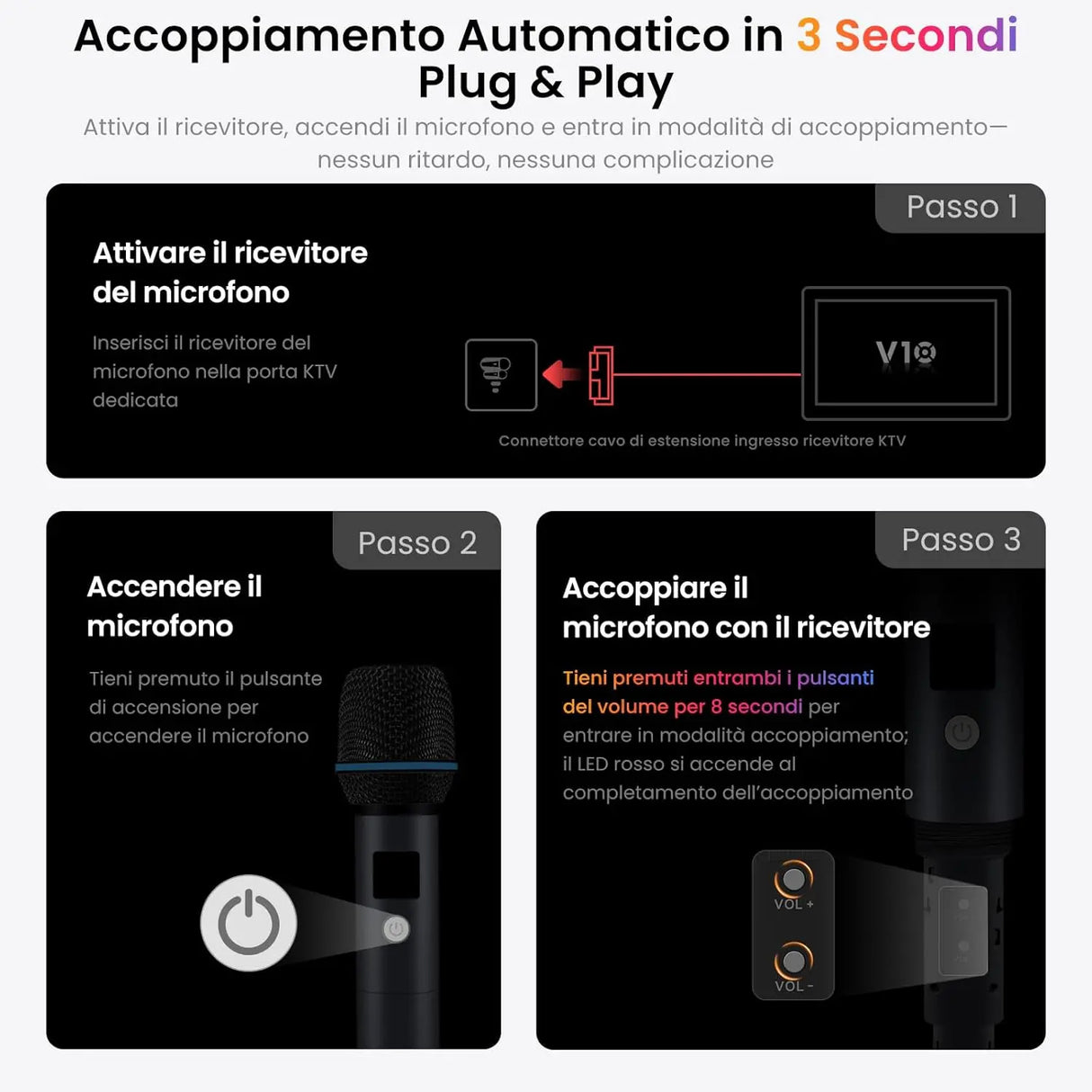 ATOTO AC-MICW2 Kit microfono wireless – Doppio microfono karaoke ricaricabile con ricevitore, bassa latenza, portata 15m, 6h durata, compatibile con autoradio serie V10