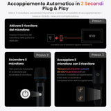 ATOTO AC-MICW2 Kit microfono wireless – Doppio microfono karaoke ricaricabile con ricevitore, bassa latenza, portata 15m, 6h durata, compatibile con autoradio serie V10