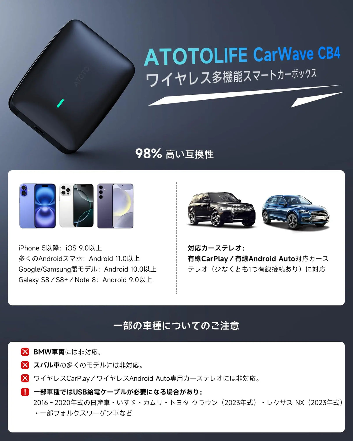 ATOTO CB4Bワイヤレスアダプター｜CarPlay対応・4G+32G・動画視聴可能