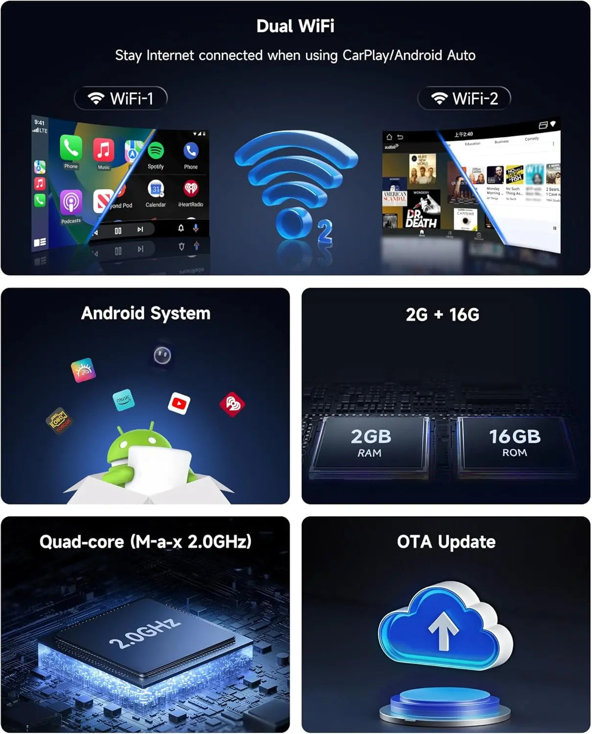 ATOTO CB4CT Magic Box, Wireless CarPlay & Android Auto AI Box, 2GB+16GB, Supports Spotify, YouTube, Netflix, Wi-Fi, Dual Bluetooth, Black