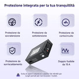 ATOTO CA-AEC122DL Amplificatore Auto 4x60W RMS, 4 Canali, Classe D TI TPA3221, EQ Personalizzabile, Compatto, Cavo Alimentazione 2m, Compatibile con Stereo ATOTO