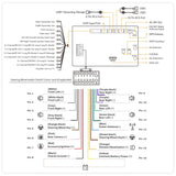 ATOTO V10G2D7OC 7" Double Din Android Car Stereo, Karaoke In-Car Mode, 4-Camera Simultaneous Recording, 4G LTE, aptX HD Bluetooth, DSP 4V RCA Pre-Out, Subwoofer L/R Output, Dual Microphone