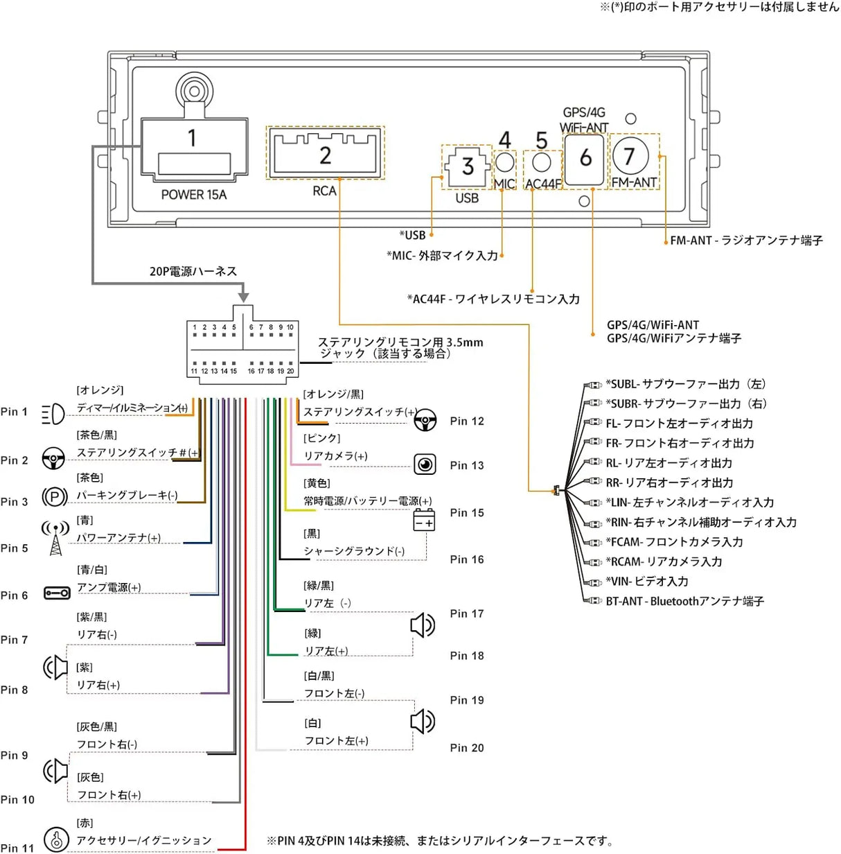 ATOTO S8MS 10.1型 1DIN/2DINディスプレイオーディオ バックカメラ付
