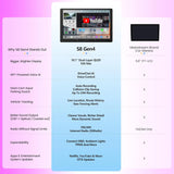 ATOTO S84G211P‑S01 10.1‑Inch QLED Double DIN Android Car Stereo – Wireless CarPlay & Android Auto, 4GB + 64GB, Hi‑Fi DSP (32‑Band EQ), Optical/Coax 4V RCA, HDMI In/Out, 4G LTE & ChatGPT AI Touchscreen Radio