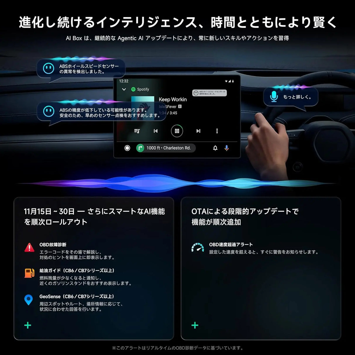 ATOTO AD5 無線ルーター｜ChatGPT AI・256GB対応・デュアルWiFi