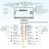 ATOTO A6G2A7PF-S01 7" Android Double DIN Car Stereo with Backup Camera, Wireless CarPlay & Wireless Android Auto, in-Dash Navigation, GPS Tracking, Dual Bluetooth, HD LRV, Mic, 2G+32GB