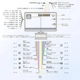ATOTO A5LG2A7T 7インチ 2Din ディスプレイオーディオ、CarPlayワイヤレス&amp;無線Android Auto、OBD2カー診断スキャナー、内蔵DSP・アンプ、WiFi/BT/USBテザリング、GPSトラッキング、HDMI出力、2G+32G、2画面分割、USB/TF動画再生
