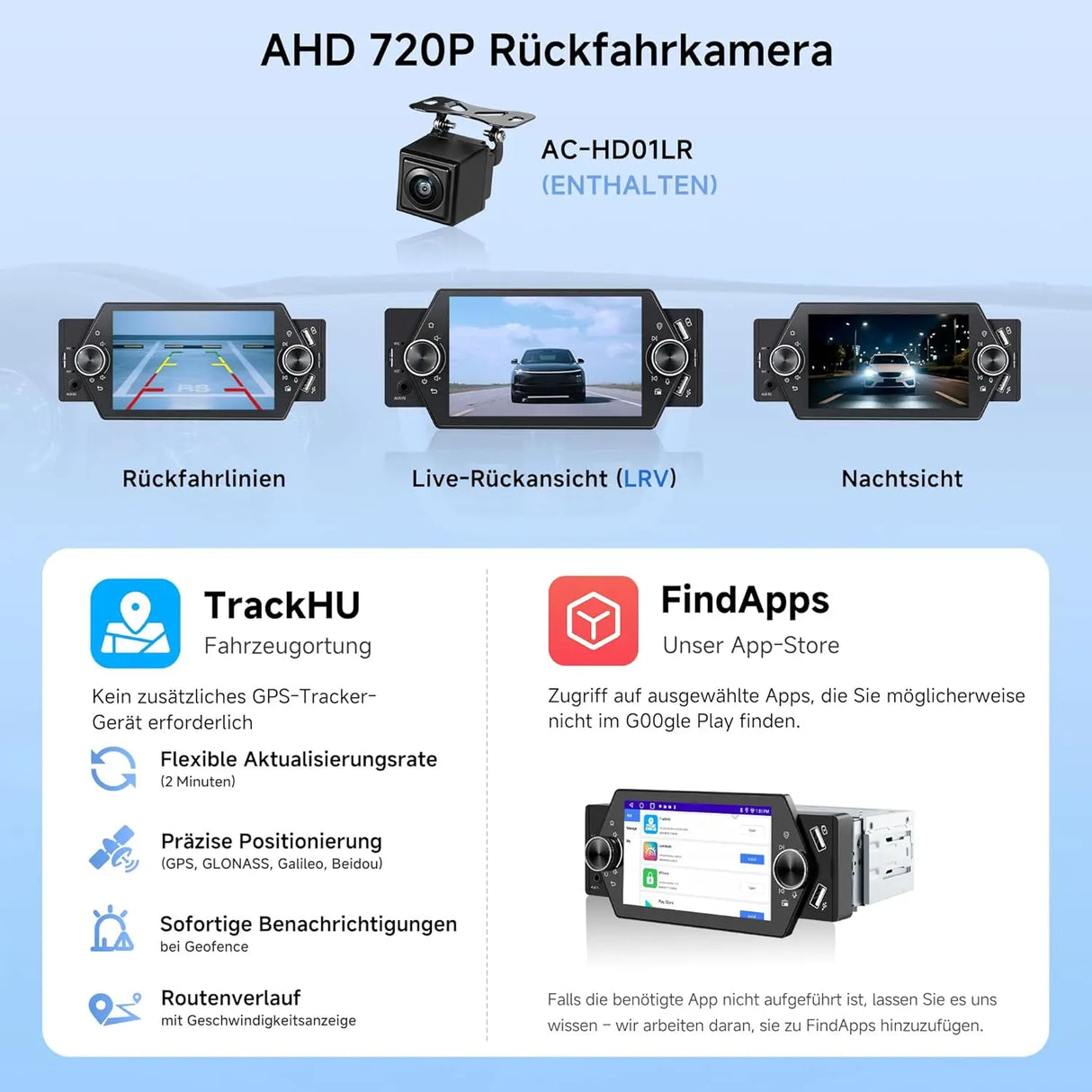 ATOTO A5LG1A5T 5" Android 1 Din Autoradio mit Rückfahrkamera, Kabelloses CarPlay & Android Auto, WiFi/BT/USB Tethering, MirrorLink, RDS/FM/GPS, Sprachsteuerung, 2G+32G